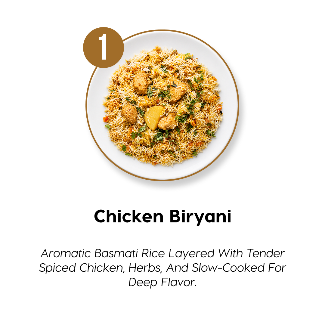 Single meal, Order today, get it tomorrow—anywhere in Canada.