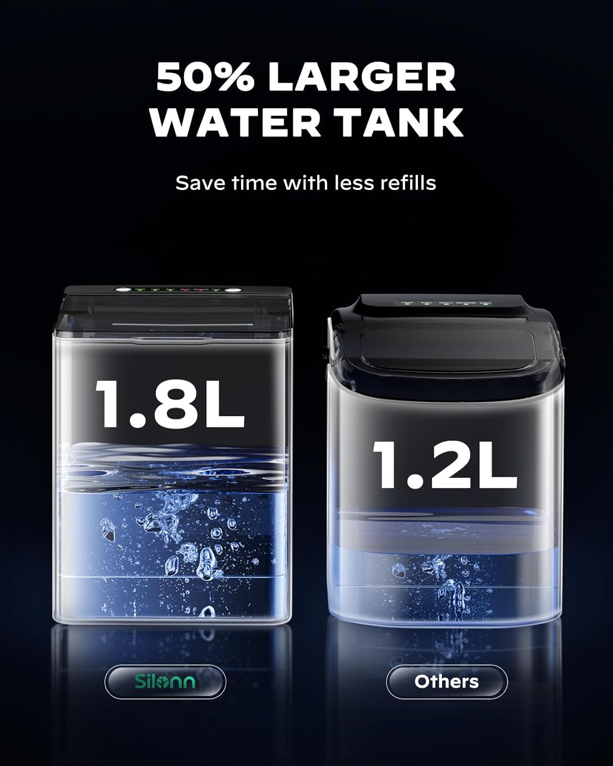 Countertop Bullet Ice Maker (22 Lbs)