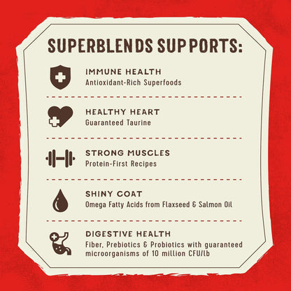 SuperBlends Raw Coated Beef, Beef Liver & Lamb Recipe + Superfoods for Dogs