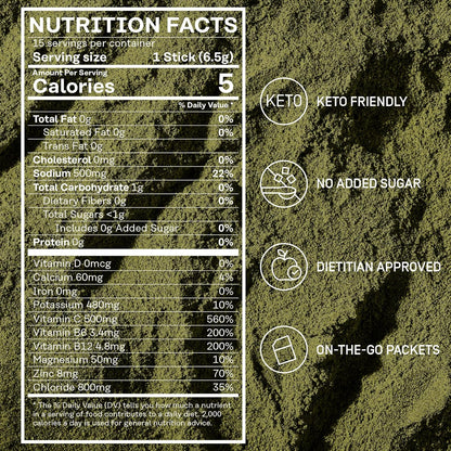 Hydration Boost Electrolyte Powder - Lemon Lime (15 Packets)
