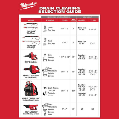 M12 12-Volt Lithium-Ion Cordless Drain Cleaning Airsnake Air Gun Kit with (1) 2.0Ah Battery, Toilet Attachments