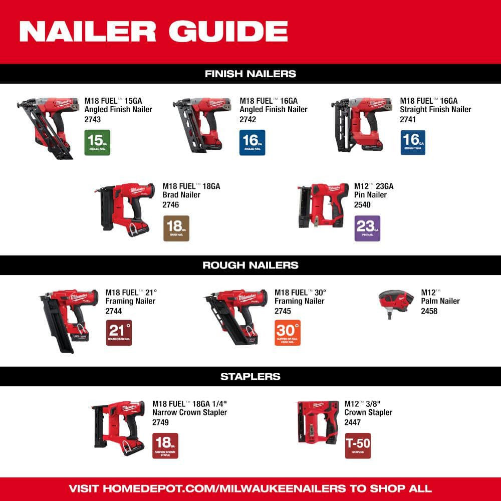 M18 FUEL 3-1/2 in. 18-Volt 30-Degree Brushless Cordless Framing Nailer with Clear Anti Scratch Safety Glasses