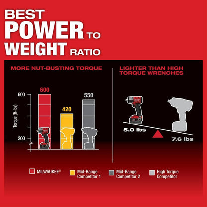 M18 FUEL GEN-2 18V Lithium-Ion Mid Torque Brushless Cordless 3/8 in. Impact Wrench with Friction Ring (Tool-Only)