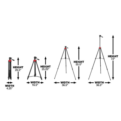 New 360° 3-plane laser from Milwaukee Tool model 3642-21.