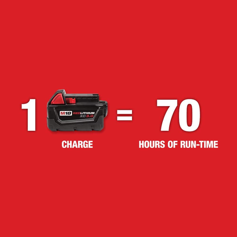 M18 2000 ft. Red Exterior Rotary Laser Level Kit with Receiver, Receiver Clamp, Tripod, and Grade Rod