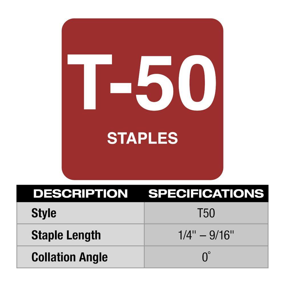 M12 12-Volt Lithium-Ion Cordless 3/8 in. Crown Stapler with M12 Compact 2.0 Ah Battery (2-Pack) Starter Kit and Charger