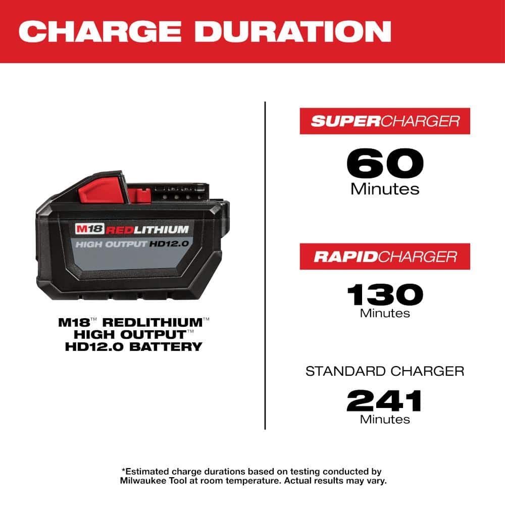 M18 18-Volt Lithium-Ion High Output 12.0Ah Battery Pack (3-Battery)