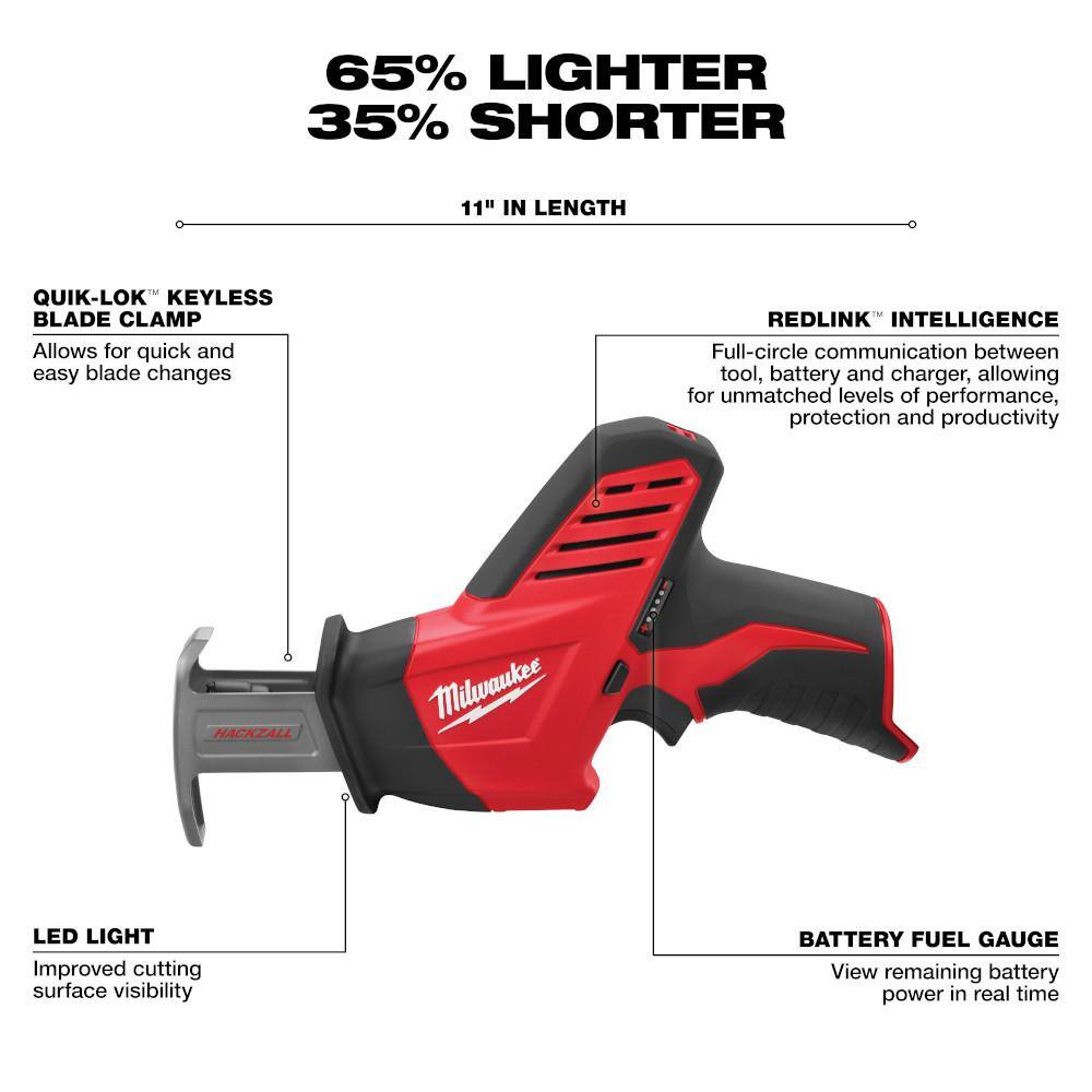M12 12V Lithium-Ion Cordless 4-Tool Combo Kit with (2) Compact 1.5Ah Batteries and Charger