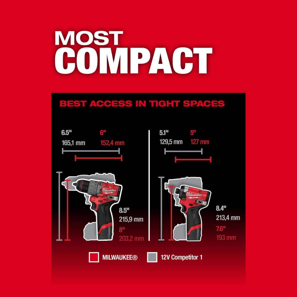 M12 FUEL 12-Volt Lithium-Ion Brushless Cordless Hammer Drill and Impact Driver Combo Kit (2-Tool) with Impact Wrench