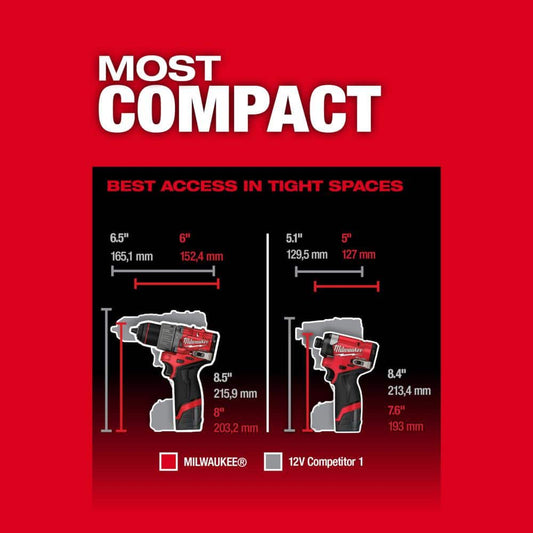 M12 FUEL 12V Lithium-Ion Brushless Cordless Hammer Drill/Impact Driver Combo Kit 2-Tool w/High Output 5.0Ah Battery