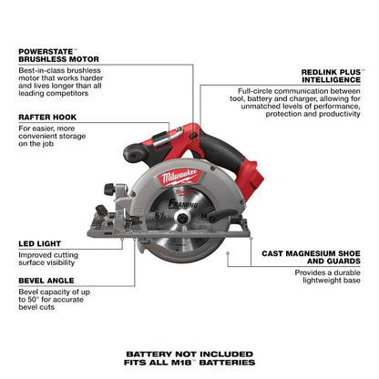 M18 FUEL 18-Volt Lithium-Ion Brushless Cordless Combo Kit (5-Tool) with Compact Router, Jig Saw and 18-Gauge Brad Nailer