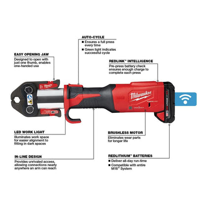 M18 18-Volt Lithium-Ion Brushless Cordless FORCE LOGIC Press Tool (Tool-Only)
