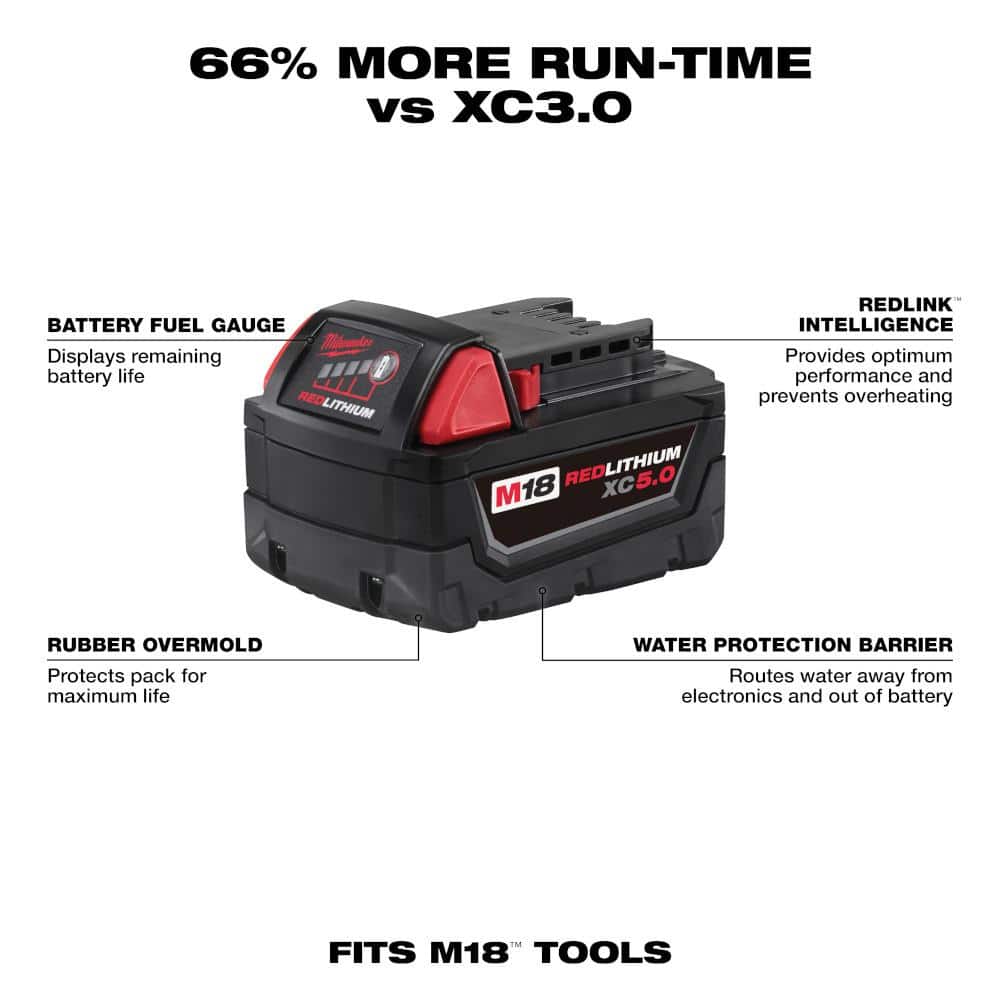 M18 18V Lithium-Ion Cordless SAWZALL Reciprocating Saw with (1) 5.0 Ah and (1) 2.0 Ah Battery and Charger