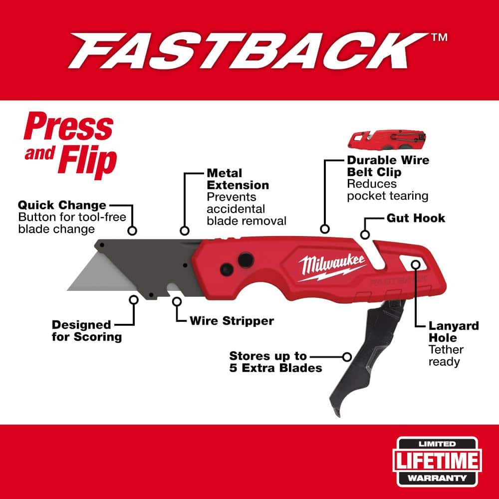 FASTBACK Folding Utility Knife and Compact Folding Utility Knife with Blade Storage and Gut Hook (2-Piece)