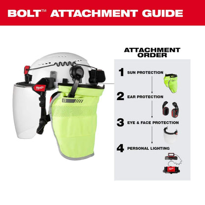 BOLT White Type 1 Class C Full Brim Vented Hard Hat with 4 Point Ratcheting Suspension